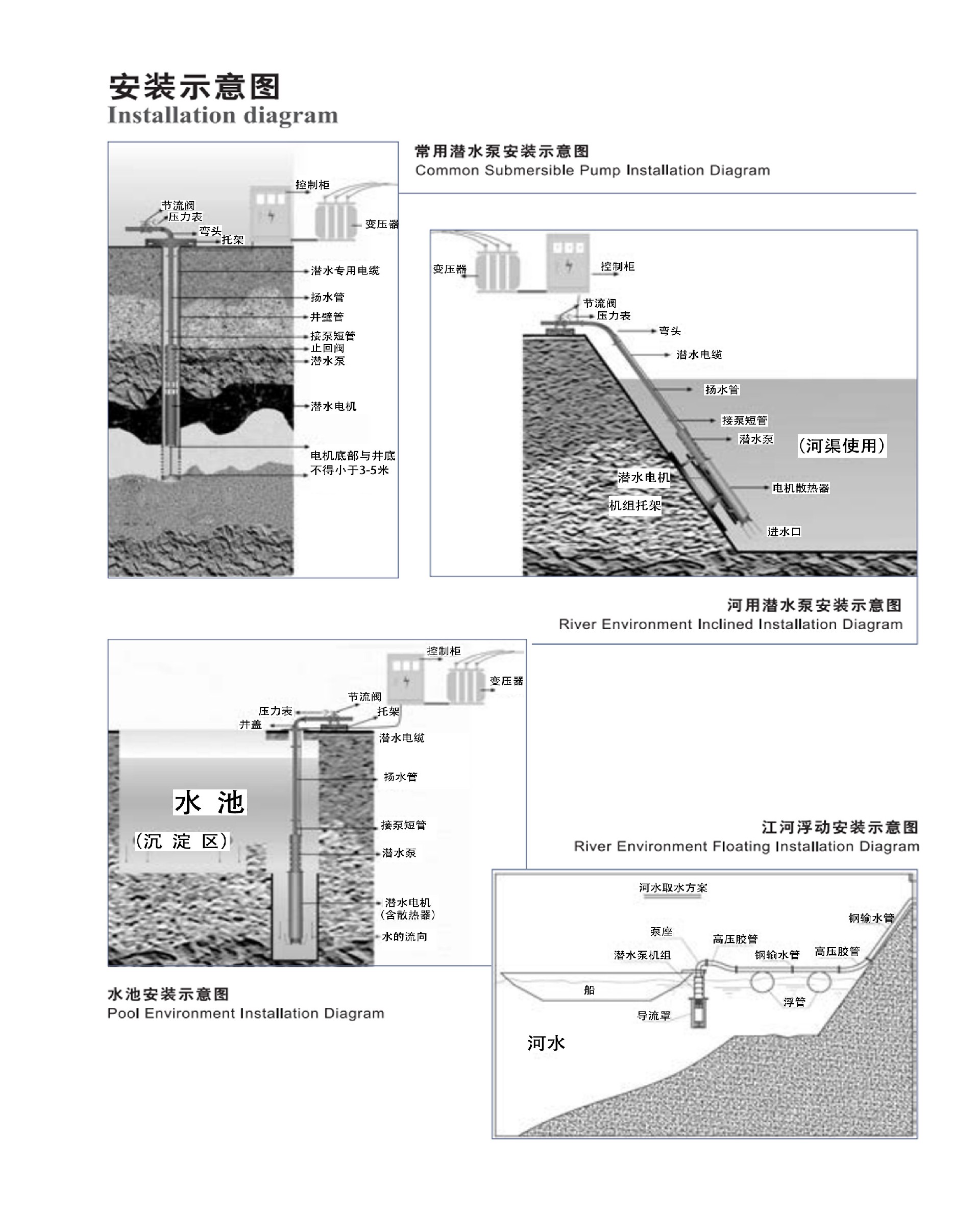 4 安装示意图1 拷贝.jpg